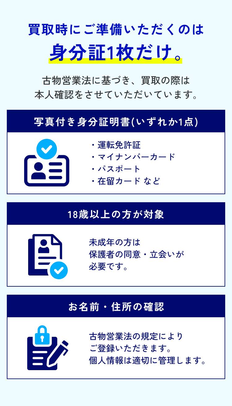 買取時にご準備いただくのは身分証1枚だけ